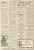 Alice (Cohen) Grudzinsky Obit
